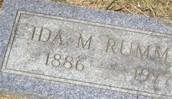 Ida M. Rummel Ida M. Rummel