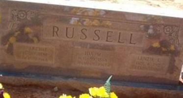 Ida M Russell