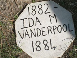 Ida M Vanderpool