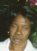 Ida Marie Small Abraham