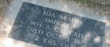 Ida Maud Crist