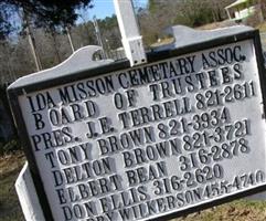 Ida Mission Cemetery