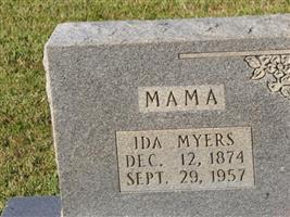 Ida Myers Hines