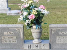 Ida Myers Hines