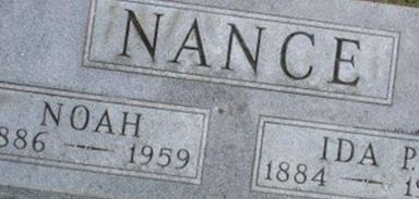 Ida P Nance
