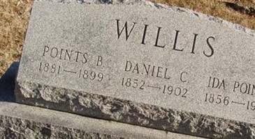 Ida Points Willis