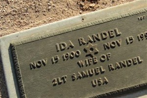 Ida Randel Ida Randel