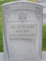 Ida Sher