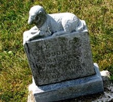 Ida Sophie Judas