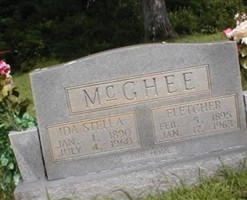 Ida Stella McGhee