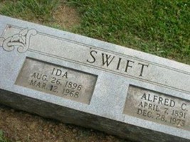 Ida Swift Ida Swift