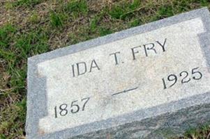 Ida T. Fry