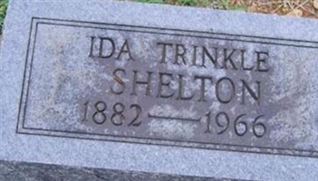 Ida Trinkle Shelton