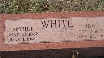Ida White Ida White