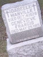 Idabelle Manville Idabelle Manville