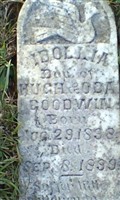 Idollia Goodwin Idollia Goodwin