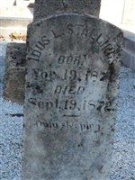 Idus L. Stallings