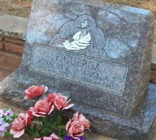 Ignacio J. Figueroa