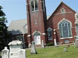 Immanuel Lutheran Church Cemetery