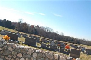 Immanuel Lutheran Church Cemetery
