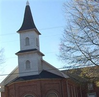 Immanuel Lutheran Church Cemetery