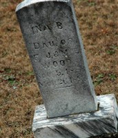Ina B Wood