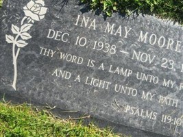 Ina May Moore