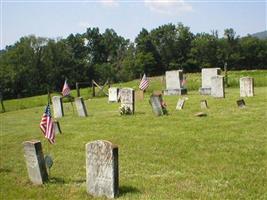 Indian Springs Cemetery