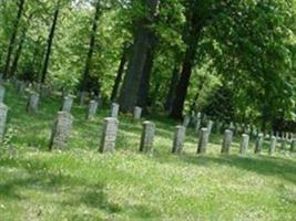 Indiana Soldiers Home Cemetery