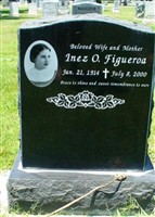 Ines O. Figueroa Ines O. Figueroa