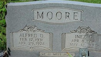 Inez Gann Moore