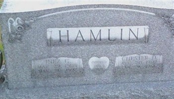 Inez Geraldine Hedges Hamlin