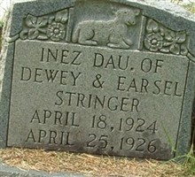 Inez Stringer Inez Stringer