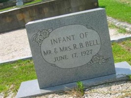 Inf Bell