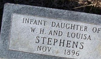 Inf Dau Stephens