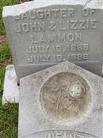Inf. Dau. of John & Lizzie Lammon