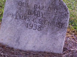 Infant Christ Infant Christ