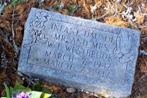 Infant Dau. of Mr. & Mrs. W. F. Westbrook