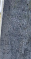 Infant Daughter Blackburn