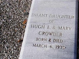 Infant Daughter Crowder