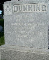 Infant Daughter Dunning