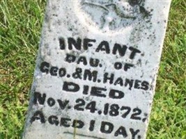 Infant Daughter Of Geo & M. Hanes
