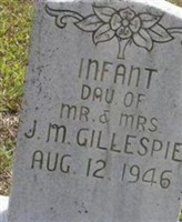 Infant Daughter Gillespie