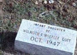 Infant Daughter Goff Infant Daughter Goff