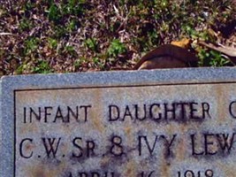 Infant Daughter of C.W. Sr & Ivy Lewis