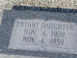Infant Daughter 2 of Joseph Clyde & Pearl Bacon Durrence Infant Daughter 2 of Joseph Clyde & Pearl Bacon Durrence