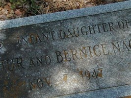 Infant Daughter Nagel