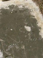 Infant Daughter of R.L. & C.B. Simonton Infant Daughter of R.L. & C.B. Simonton