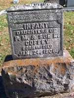 Infant Daughters Coffey