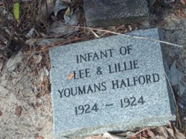 Infant Halford
